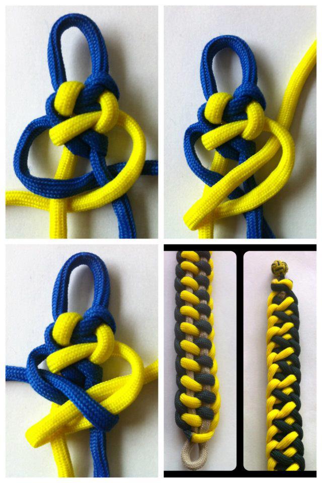 Crisscrossing Loops.jpg