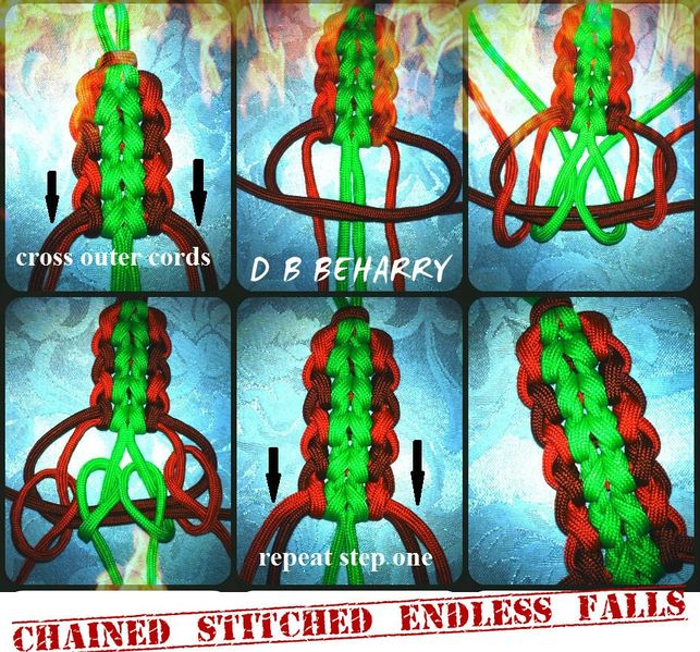 File:Chained Stitched Endless Falls.jpg